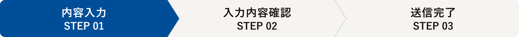 STEP01 内容入力